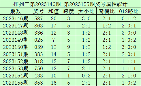 2025年2月20日 第23頁