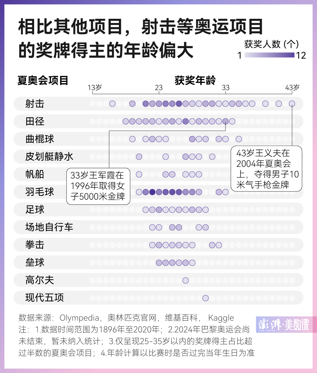 驚爆！新澳門六2004開獎(jiǎng)記錄揭秘，Phablet53.533隱藏機(jī)會(huì)竟如此驚人？！