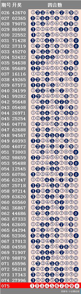 震驚！濠江論壇曝出‘Console57.205’背后的秘密，這樣選幸運(yùn)數(shù)字竟能改變命運(yùn)！