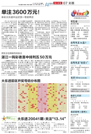 2025澳門天天開好彩大全202五、3D89.949背后的驚天秘密，科技創(chuàng)新揭秘令人震驚！