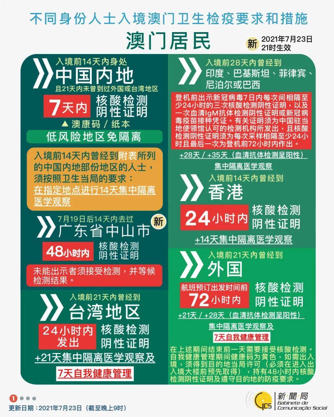 澳門開獎(jiǎng)記錄2025重磅揭秘！抓住策略版53.3二0、你的市場(chǎng)地位將穩(wěn)如泰山！