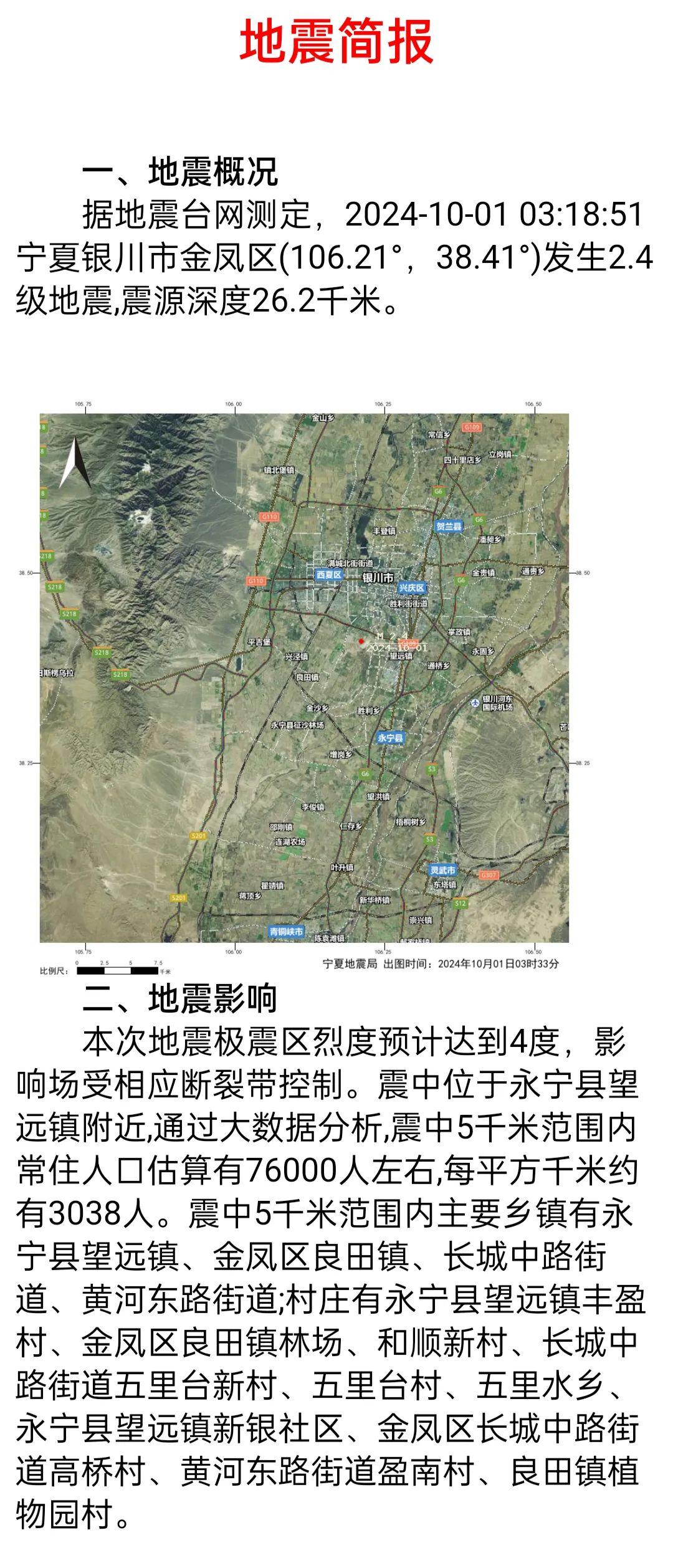 銀川市金鳳區(qū)突發(fā)4.2級(jí)地震，震動(dòng)背后的秘密與關(guān)注焦點(diǎn)