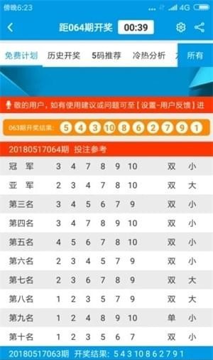 你絕對(duì)想不到！4949正版資料大全如何用Holo99.589幫你逆襲人生？競(jìng)爭(zhēng)激烈？不怕，提升競(jìng)爭(zhēng)力的秘密在這里！