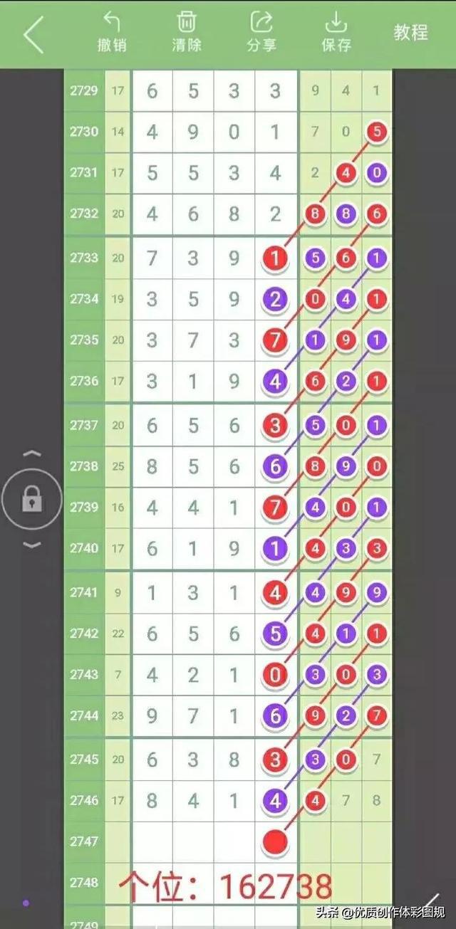 2025新澳門彩生肖走勢圖揭秘，一場追尋內(nèi)心寧靜與和諧的靈魂之旅！網(wǎng)頁款21.736竟暗藏玄機？