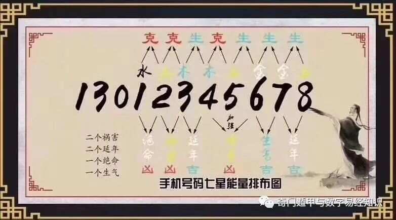 震驚！7777788888精準(zhǔn)新傳真竟能顛覆傳統(tǒng)？13.309版創(chuàng)意助力可持續(xù)發(fā)展，企業(yè)命運(yùn)或?qū)⒏膶?xiě)！