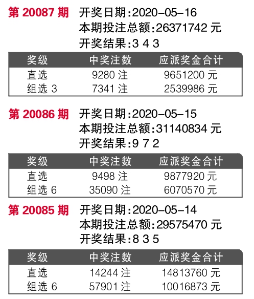 4K90.53秒的內(nèi)心革命，7777788888精準(zhǔn)新傳真，引爆你的自我探索之旅！