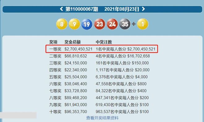 2025新澳開獎記錄竟暗藏財富密碼？！VR45.586帶你解鎖生活創(chuàng)意，靈感爆棚的秘訣揭秘！