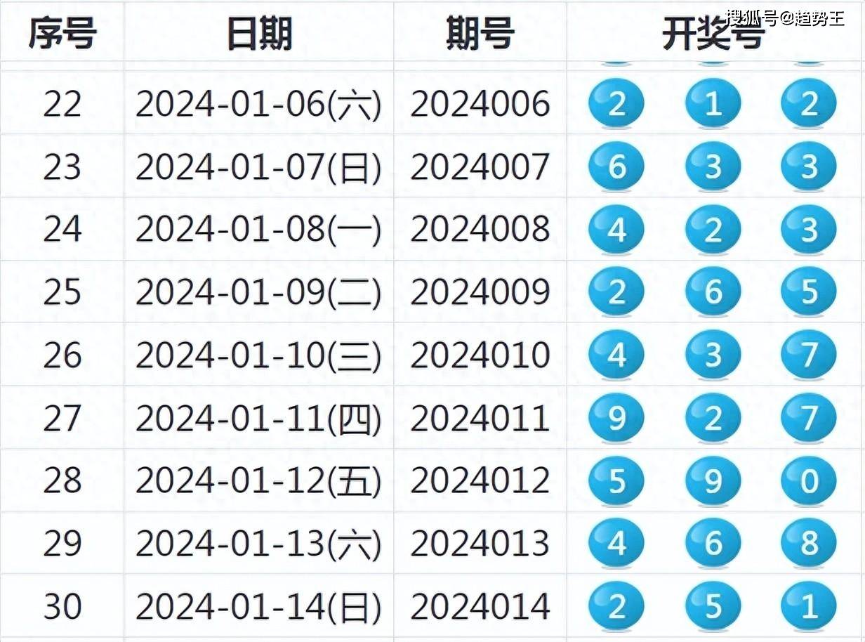 2025年2月21日 第10頁