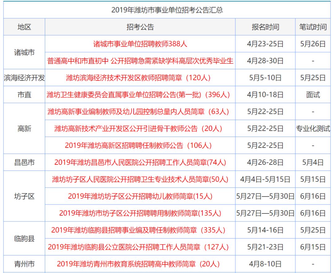 2025年香港正版資料更新時(shí)間曝光！助你輕松制定發(fā)展計(jì)劃，基礎(chǔ)版30.117背后的秘密竟然這么簡(jiǎn)單？