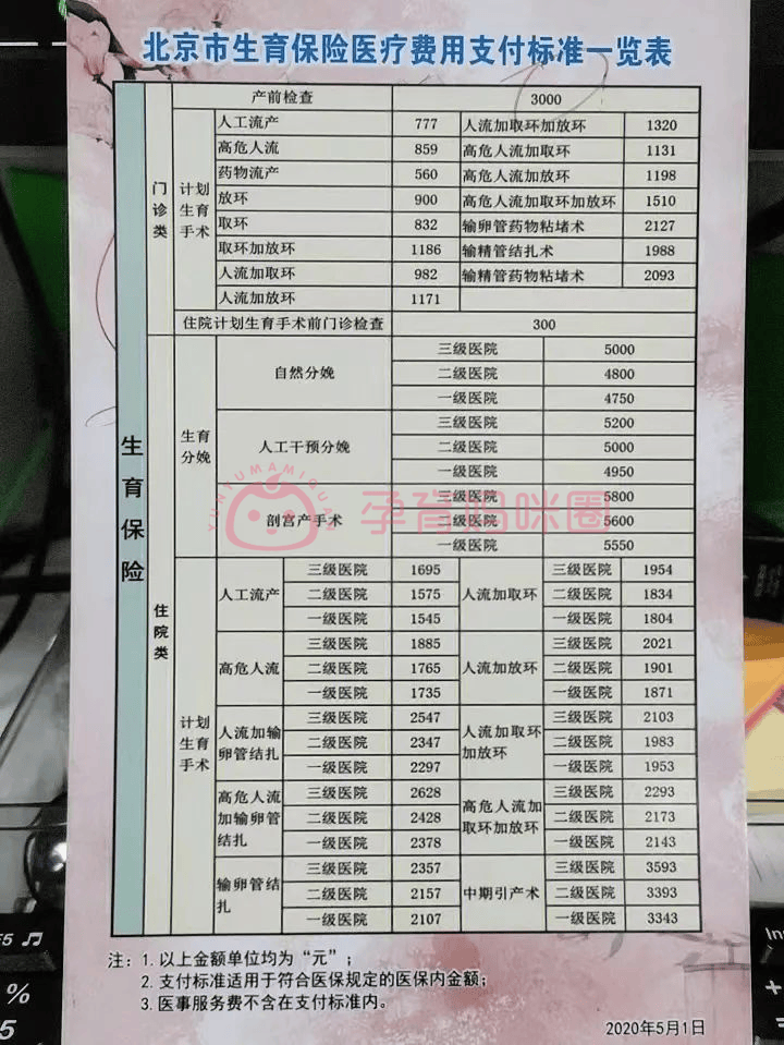 生一孩享社保補(bǔ)貼高達(dá)50%，政策解讀與申請(qǐng)攻略！