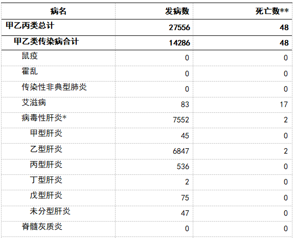 2025年11月驚現(xiàn)致命病毒MR79.205！全球恐慌背后，暗藏驚天機(jī)遇？