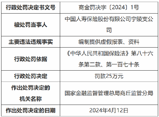 震驚！2025新臭精準(zhǔn)資料大全曝光，KP63.672竟隱藏驚天秘密！