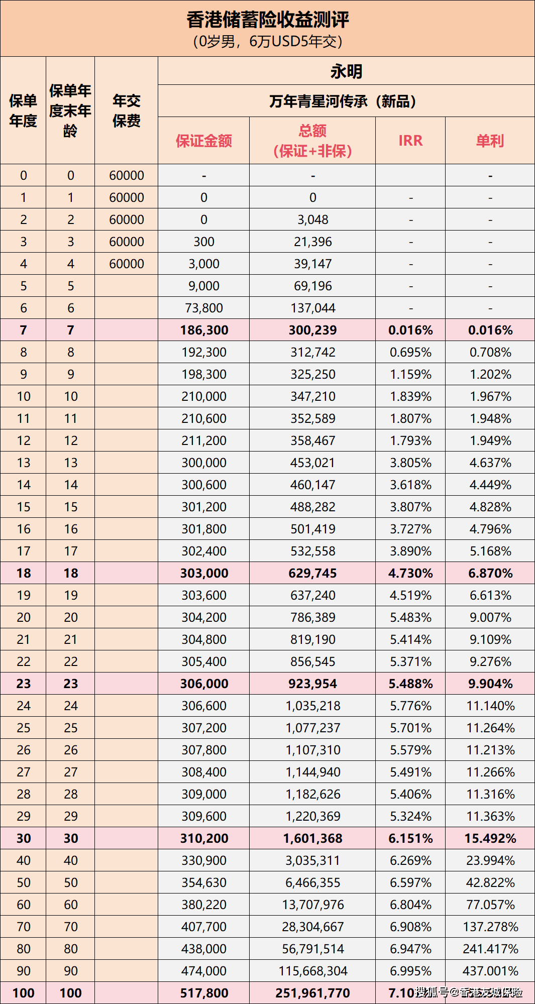 二四六香港資料期期中準(zhǔn)驚現(xiàn)set23.934！行業(yè)趨勢(shì)大揭秘，未來或?qū)㈩嵏材愕南胂螅? class=