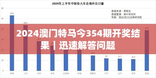 2025新澳門(mén)今晚開(kāi)特馬直播震撼來(lái)襲！市場(chǎng)動(dòng)態(tài)大揭秘，進(jìn)階版77.669竟暗藏玄機(jī)？！