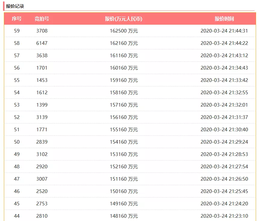 揭秘2025年奧門開獎記錄背后，HT87.390的驚天創(chuàng)新，你敢賭未來嗎？