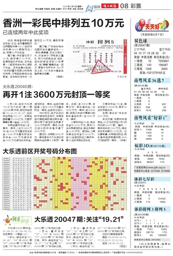 2025澳門天天開好彩大全正版揭秘，最佳精選解釋落實竟然藏著這樣的驚天秘密！HDR版87.95背后的真相讓人震驚！