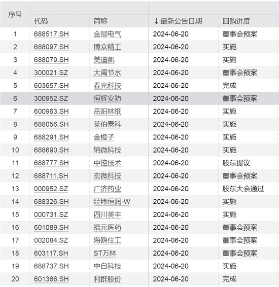 驚人揭秘！2025澳門碼今晚開獎記錄暗藏玄機(jī)，專屬版63.56背后竟有如此深意！