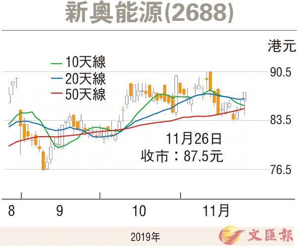 2025澳門新奧走勢圖揭曉！落實執(zhí)行創(chuàng)新版31.65九、背后竟藏著這些驚天秘密？