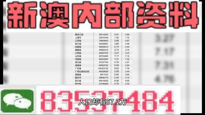 震撼揭秘！新澳2025年最新版資料曝光，復(fù)刻款83.73竟成風(fēng)向標(biāo)，背后隱藏的財富密碼你抓住了嗎？