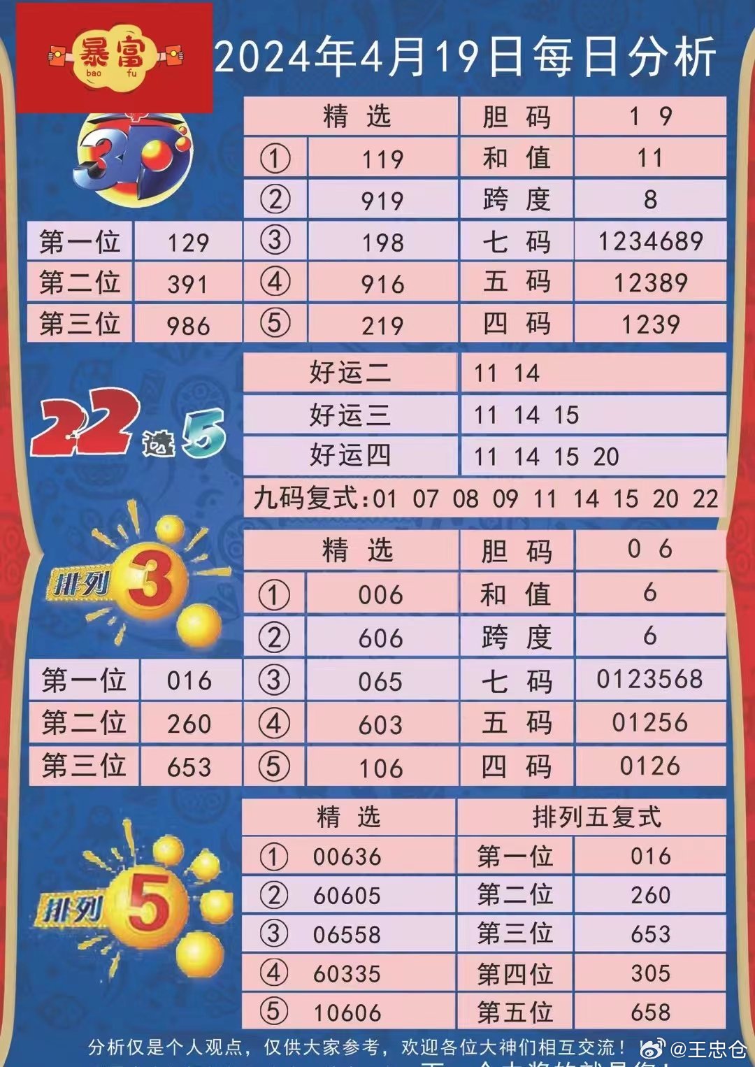 震驚！49494949最快開獎結(jié)果背后，竟藏著你職業(yè)規(guī)劃的終極密碼？SP55.511揭秘真相！