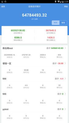 震驚！77777888精準(zhǔn)管家婆免費(fèi)曝光，網(wǎng)紅版77.824顛覆趨勢(shì)預(yù)判，戰(zhàn)略規(guī)劃將徹底改變！