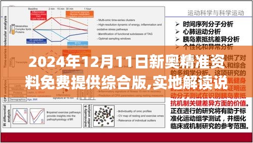 震驚！新奧精準(zhǔn)資料免費(fèi)提供（綜合版）曝光！揭秘Chromebook 73.850背后的行業(yè)黑馬，未來(lái)趨勢(shì)竟是這樣！