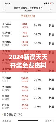 2025新澳天天彩免費資料