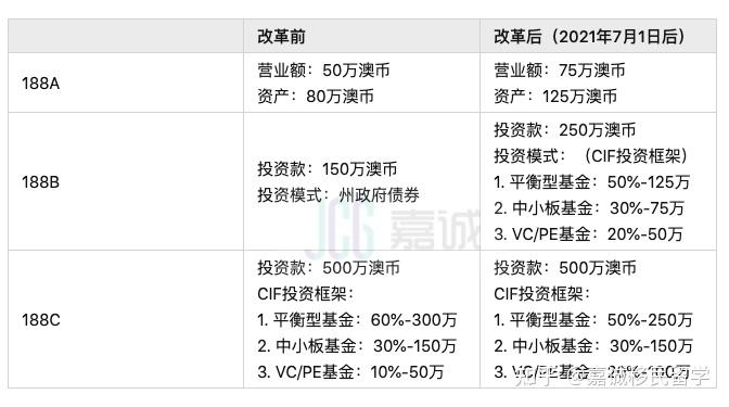 揭秘新澳22碼的驚天玄機(jī)！幸運(yùn)數(shù)字背后竟藏著69.560的顛覆性創(chuàng)新，你敢相信嗎？