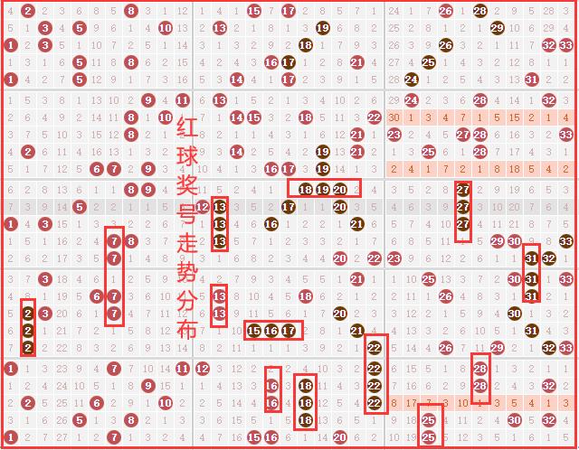 今晚9點(diǎn)30分！神秘‘豪華款63.674’重磅來襲，能否兌現(xiàn)承諾？懸念即將揭曉！