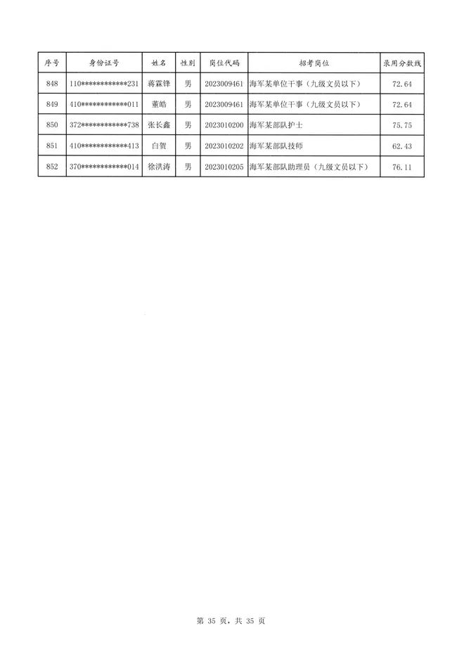 公示名單疑云重重，官方刪除名單背后的真相究竟如何？