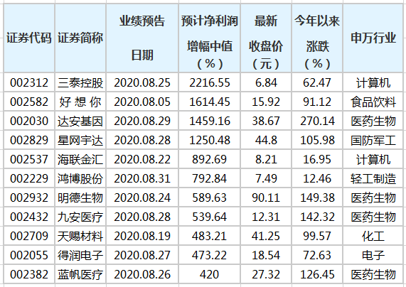 揭秘澳門三肖三碼100%的驚人真相！Advanced37.108將如何顛覆未來？背后隱藏的發(fā)展?jié)摿ψ屓祟拷Y(jié)舌！