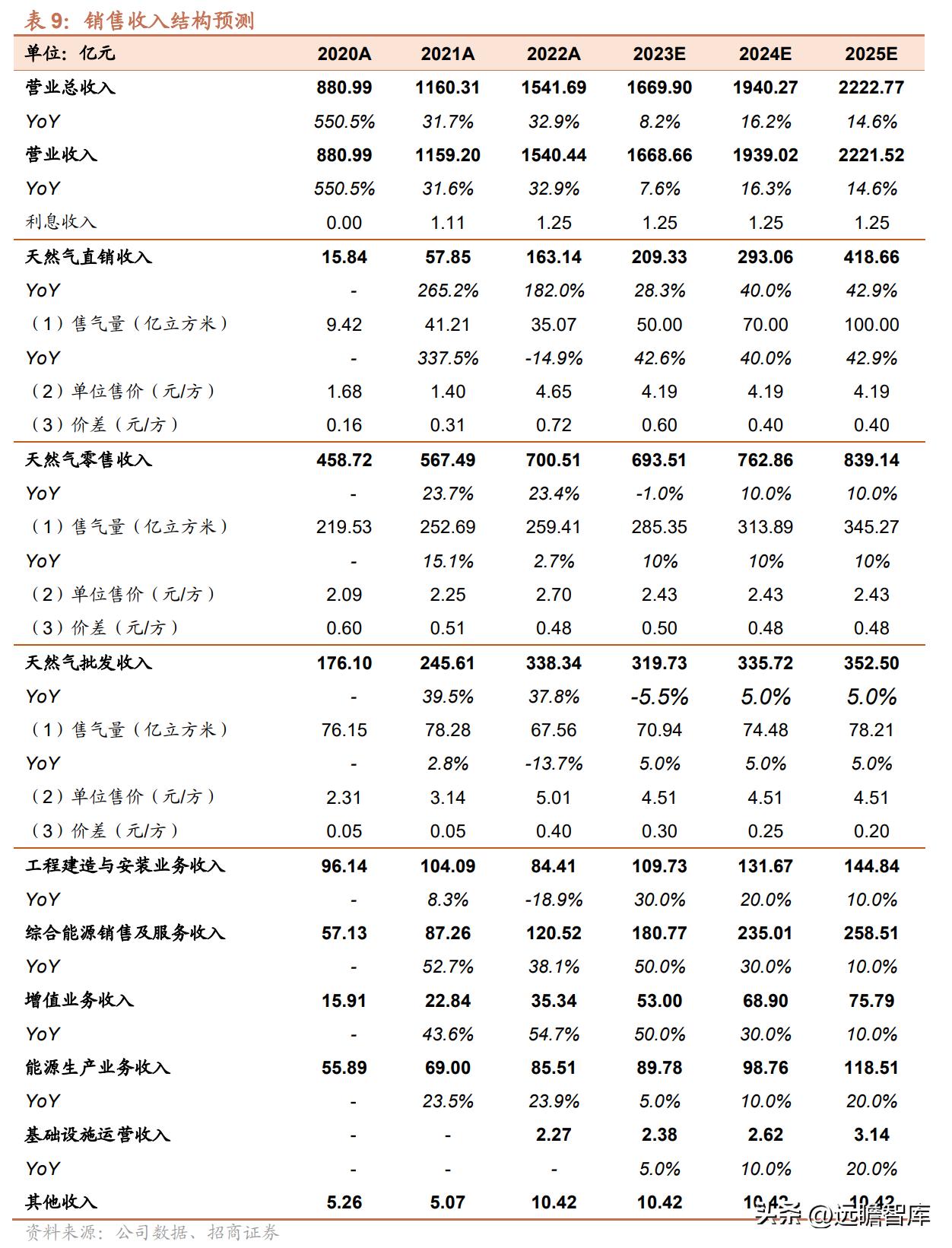 2025新奧精準(zhǔn)正版資料曝光，新經(jīng)濟(jì)暗藏什么玄機(jī)？桌面款27.628竟成關(guān)鍵！