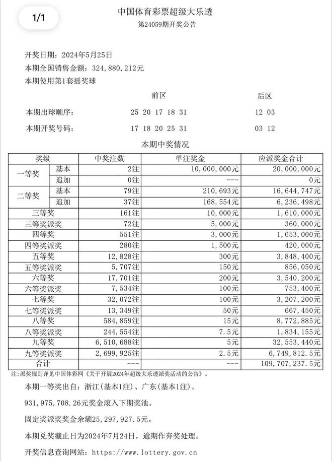 驚爆！2025澳門六開獎(jiǎng)記錄竟暗藏玄機(jī)？Tool25.602揭秘背后真相，你絕對不能錯(cuò)過！