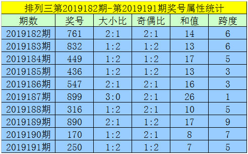 黃大仙三肖三碼最新曝光！深度市場(chǎng)調(diào)研揭秘高級(jí)款61.64四、99%的人都驚呆了！