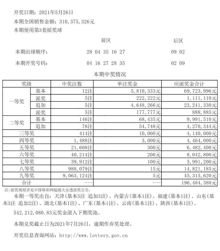 新澳開獎(jiǎng)結(jié)果+開獎(jiǎng)記錄