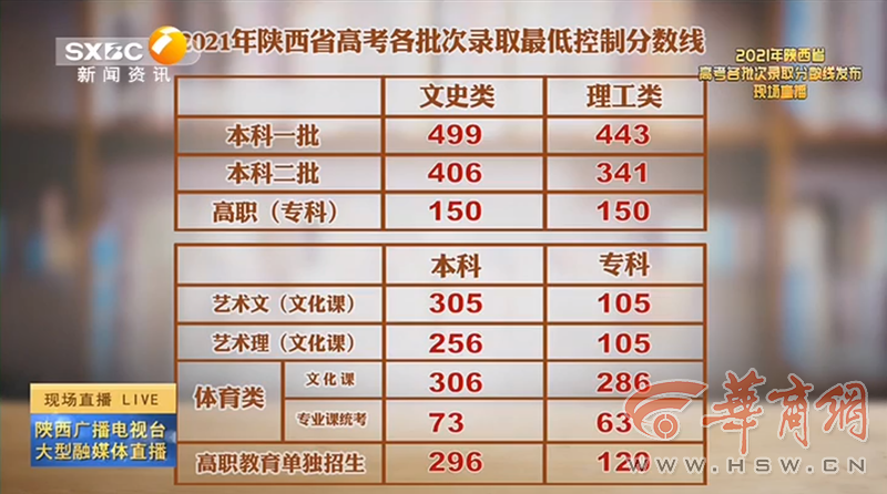 不可思議！老澳門2025開獎(jiǎng)記錄表暗藏玄機(jī)，257.184游戲版帶你引爆城市激情！