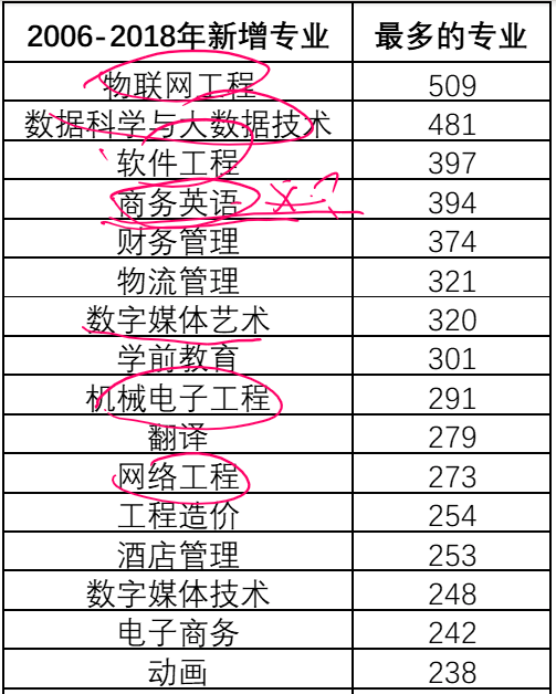 2025年黃大仙三肖三碼