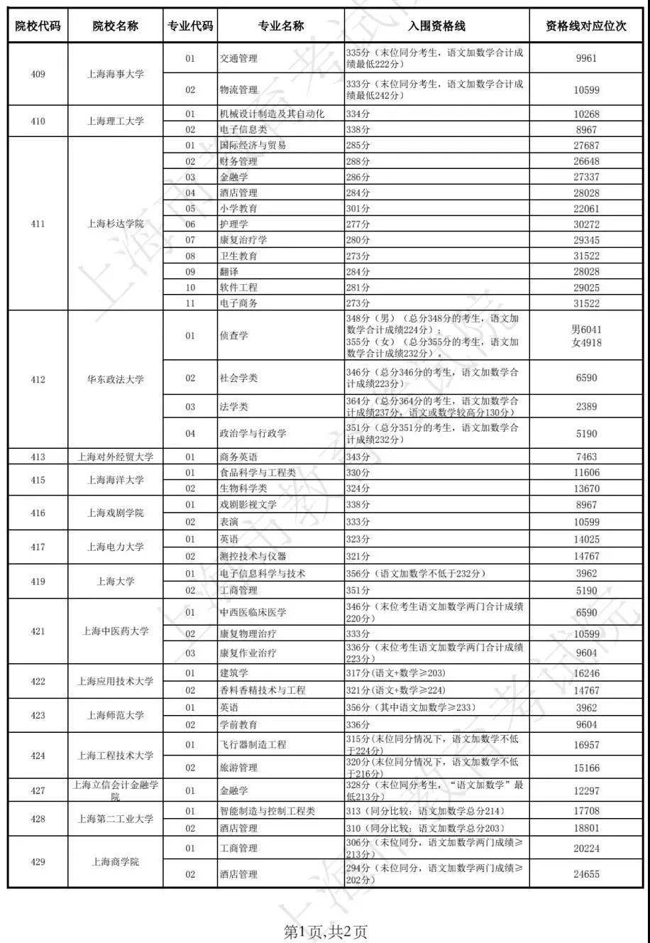 驚爆！新澳門(mén)開(kāi)獎(jiǎng)查詢(xún)圖暗藏‘玄機(jī)’，手游版3.686引爆挑戰(zhàn)與機(jī)遇的終極對(duì)決！