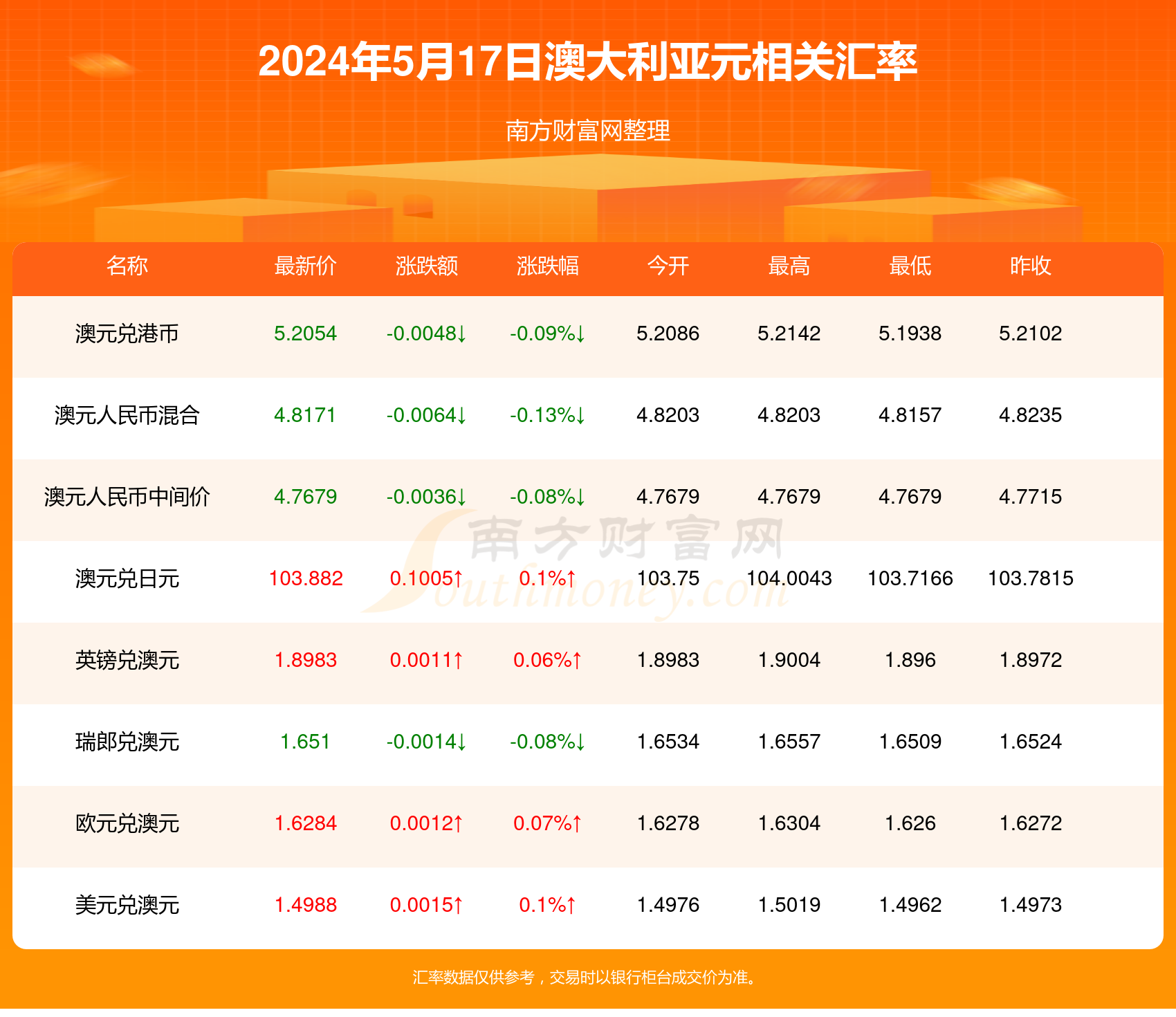 2025年新澳歷史開獎記錄揭秘，如何用經(jīng)典款83.205助你打造無敵團隊？結(jié)果太震撼了！