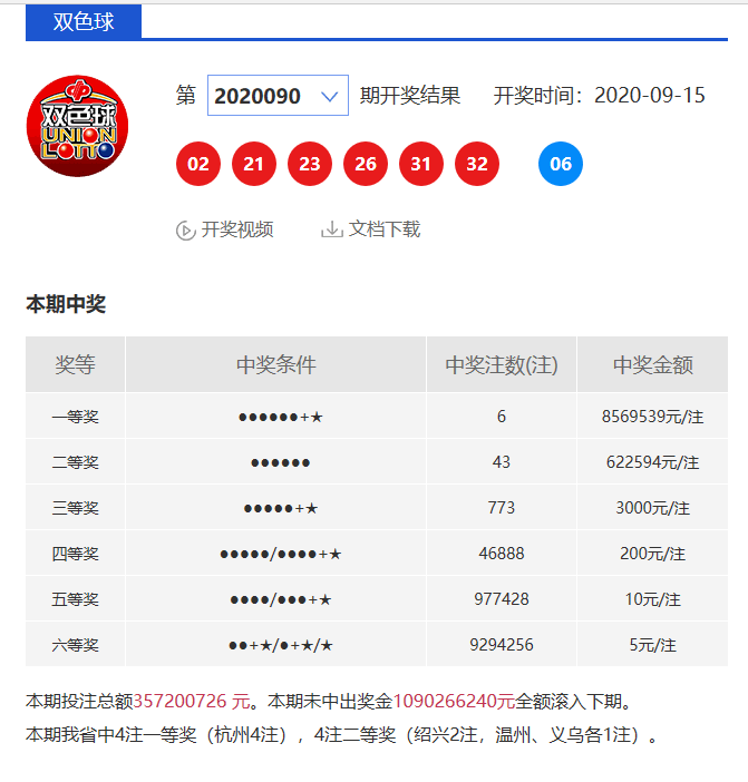 震驚！澳門碼開獎(jiǎng)結(jié)果竟隱藏財(cái)富密碼，Elite53.600助你輕松掌控財(cái)務(wù)，真相揭秘！