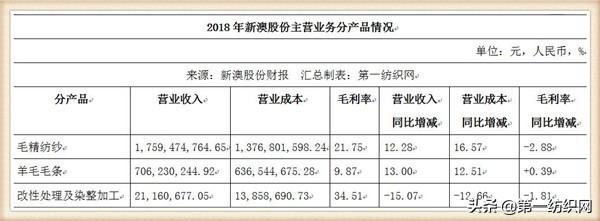 新澳資料免費(fèi)最新正版震撼來(lái)襲！R版25.60背后的重磅機(jī)遇與挑戰(zhàn)，你準(zhǔn)備好了嗎？