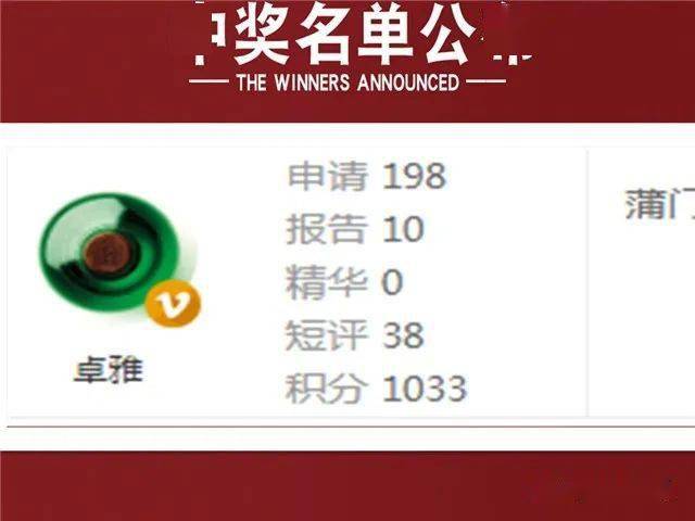 震驚！4949免費資料大全竟暗藏中獎密碼？揭秘W93.631助你穩(wěn)步逆襲的終極策略！