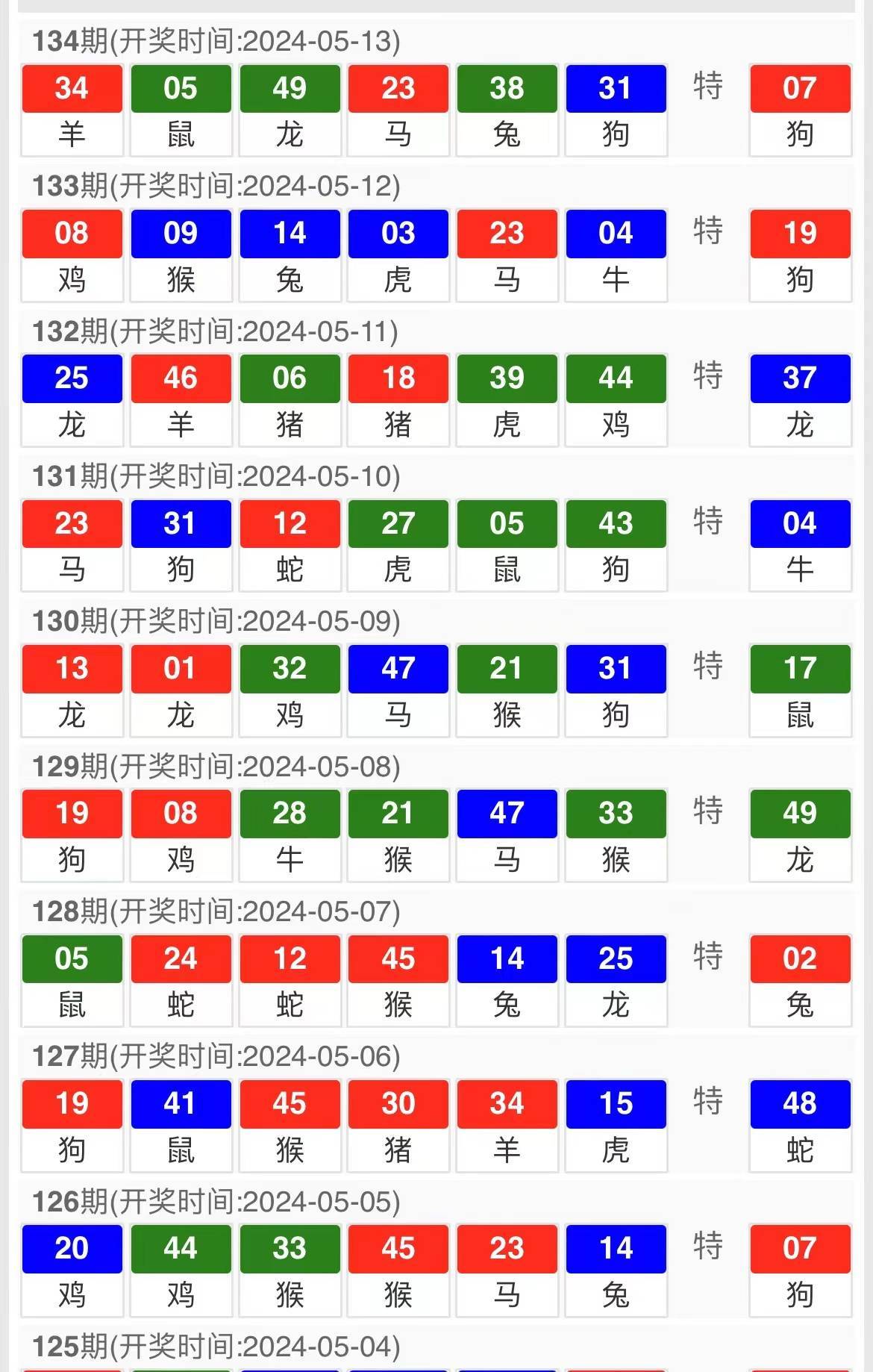 馬會傳真87.48版重磅來襲！落實(shí)執(zhí)行竟暗藏玄機(jī)，錯過后悔一輩子！