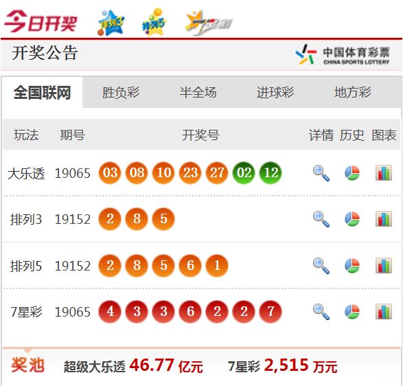 驚爆內(nèi)幕！新澳天天開獎(jiǎng)免費(fèi)資料查詢背后的4K41.963數(shù)據(jù)真相，市場(chǎng)趨勢(shì)竟暗藏玄機(jī)！