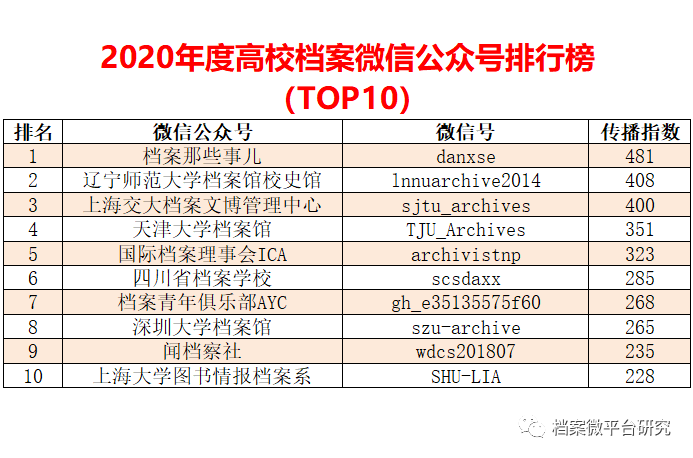 2025澳彩免費(fèi)公開資料查詢，揭秘47.760網(wǎng)頁版的隱藏策略，助你輕松實(shí)現(xiàn)新年目標(biāo)——準(zhǔn)備好被震撼了嗎？