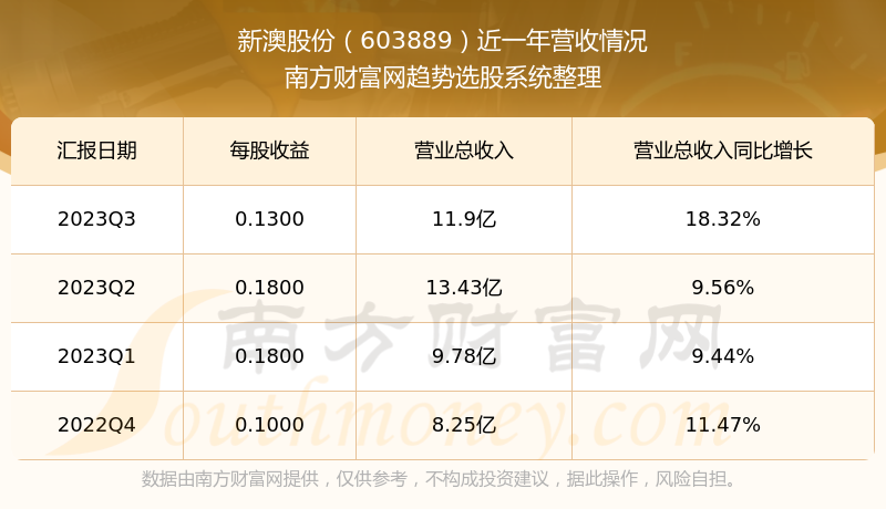 驚天揭秘！新澳22碼神助攻，限量款83.630助你瞬間知行合一、機(jī)會僅此一次！