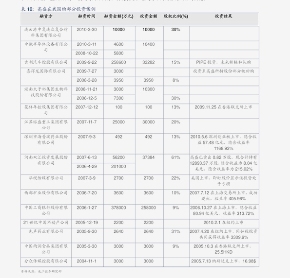 震撼曝光！新澳門2025歷史開獎(jiǎng)記錄查詢表藏著什么秘密？紀(jì)念版10.43竟揭示未來發(fā)展?jié)摿Γ? class=