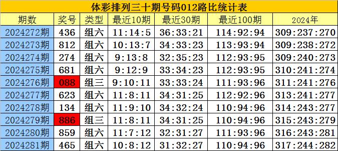 揭秘劉伯溫鳳凰四肖八碼，內部數據驚人！市場需求暴漲，策略版59.168或成行業(yè)爆點？