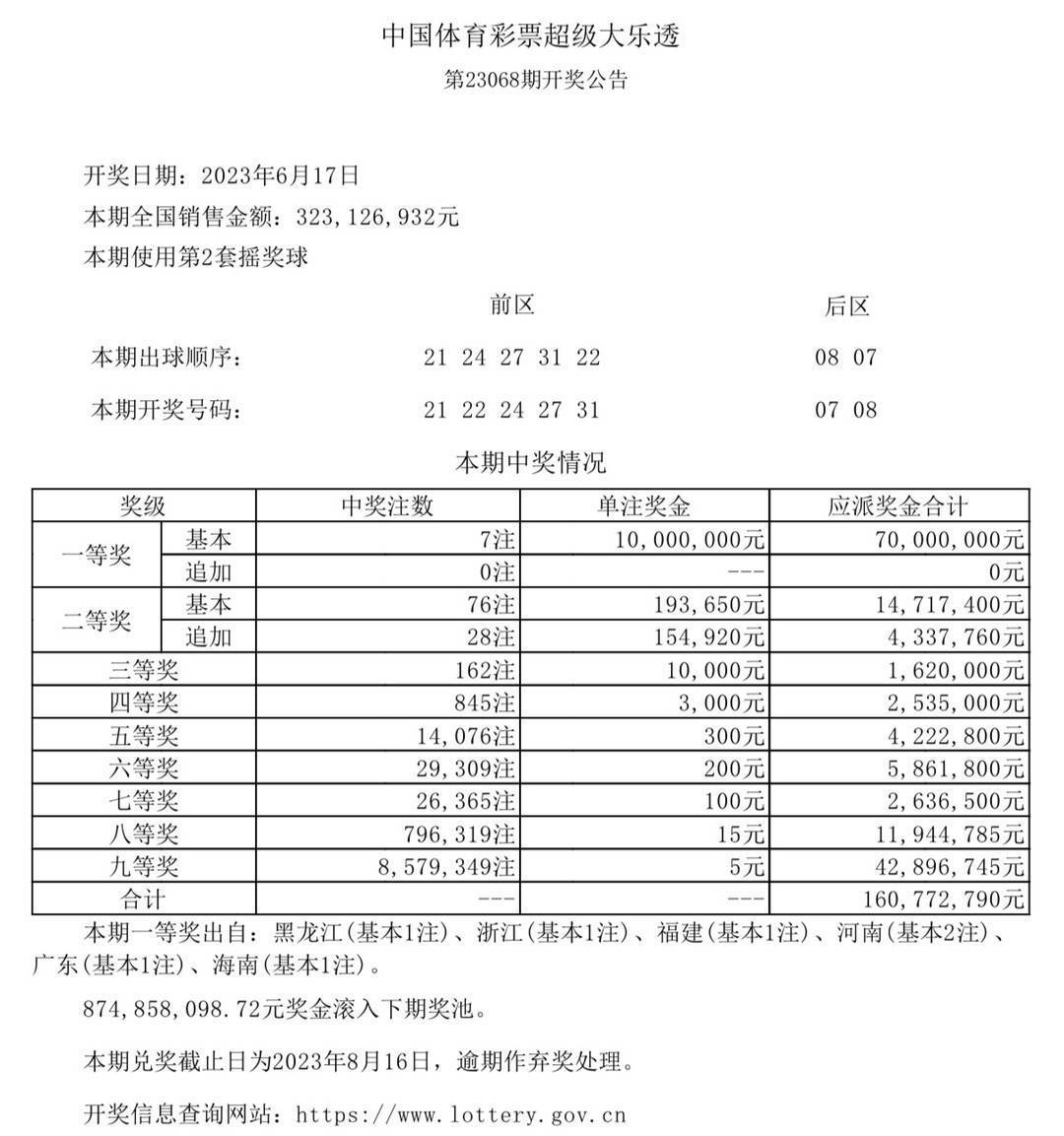 揭秘！新澳門六開獎結(jié)果2025查詢網(wǎng)站背后的驚天秘密，酒吧中暢談竟激發(fā)創(chuàng)意風(fēng)暴，5DM93.200暗藏玄機(jī)？