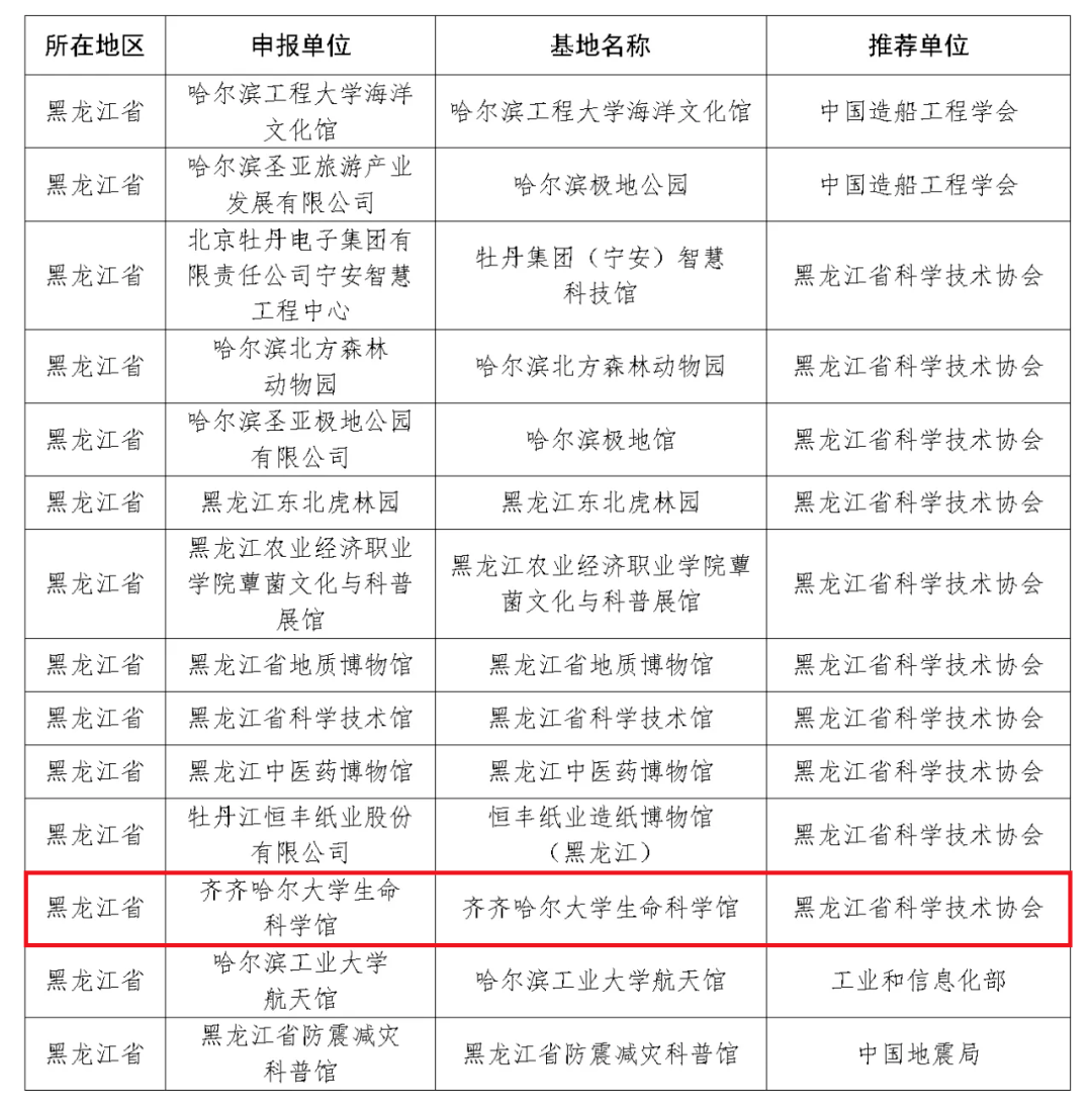 驚天揭秘！2025新奧歷史開獎(jiǎng)記錄85期真相曝光，R版20.241暗藏玄機(jī)，落實(shí)到位背后竟有如此隱情！